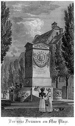 Dürer-Pickrheimer-Brunnen Nürnberg Maxplatz